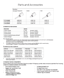 Falcon Parts and Accessories
